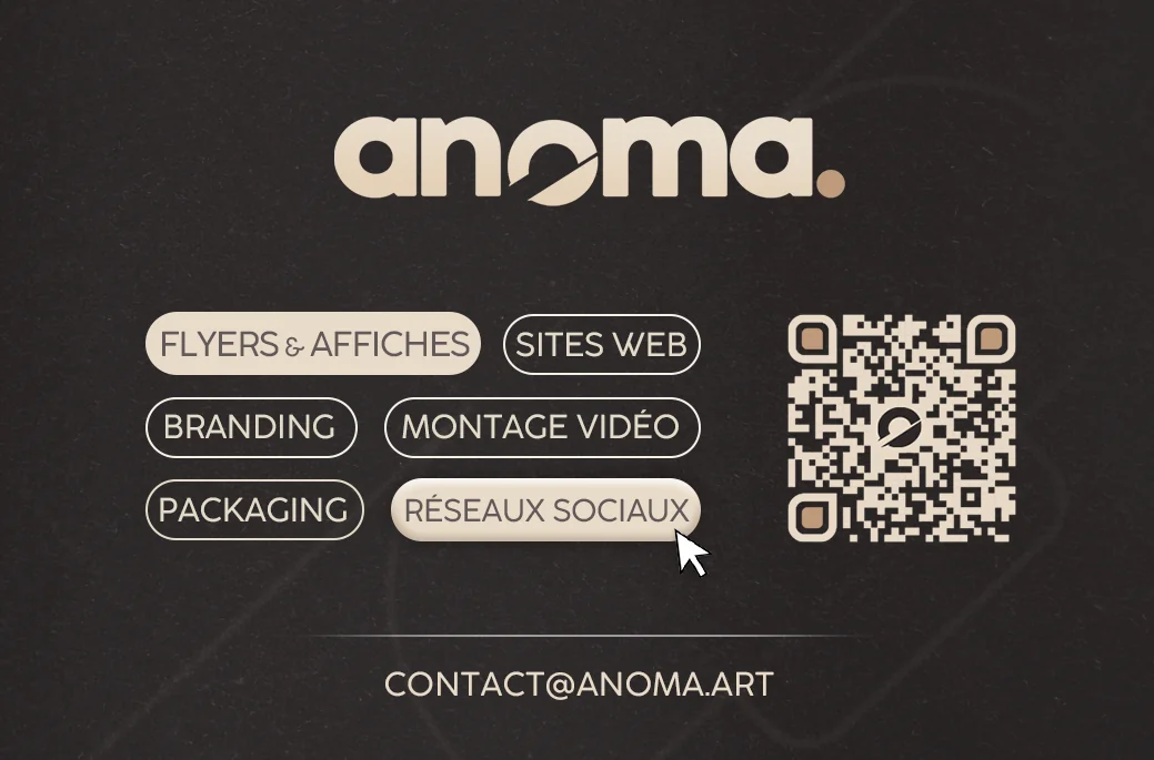 Recto de la carte de visite anoma